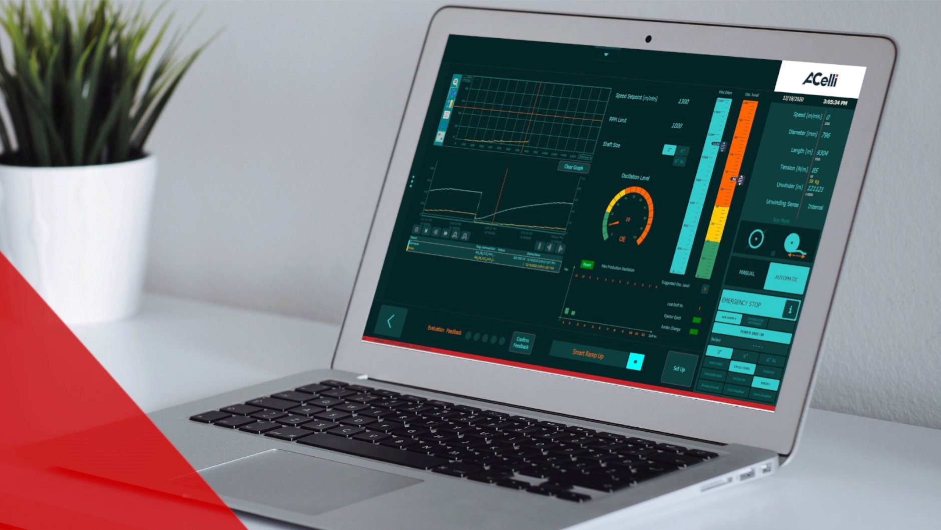 A.Celli Smart Ramp-Up: a Case Study